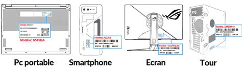 asus model|asus trouver modèle.